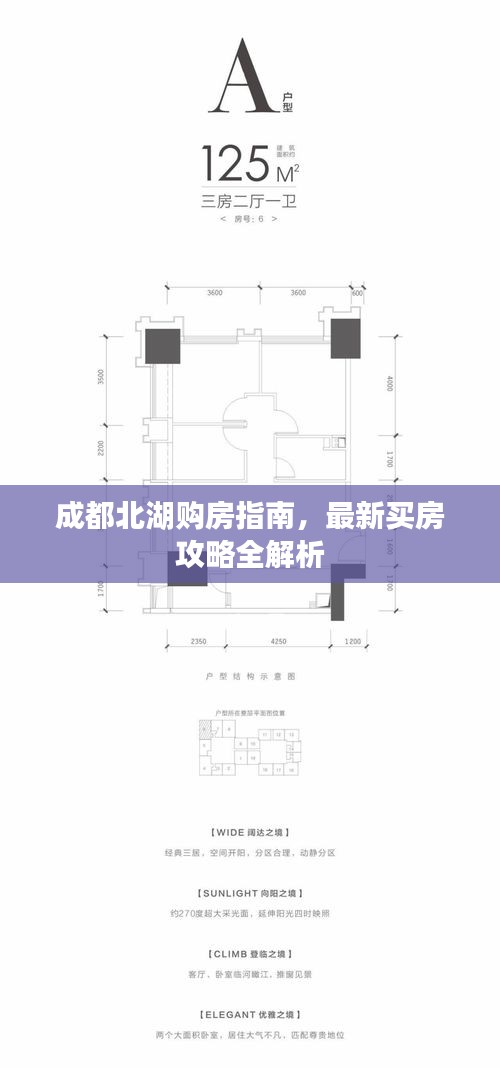 成都北湖购房指南，最新买房攻略全解析
