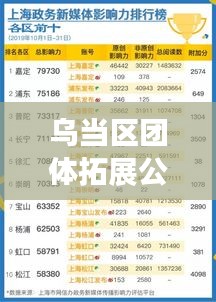乌当区团体拓展公司权威排名榜单揭晓！