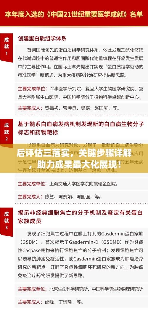 后评估三落实，关键步骤详解，助力成果最大化展现！