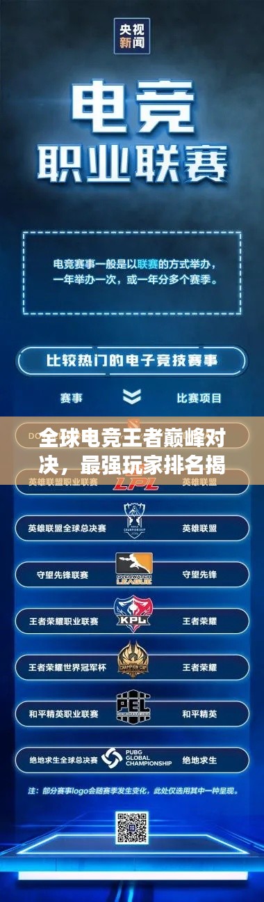 全球电竞王者巅峰对决，最强玩家排名揭晓！