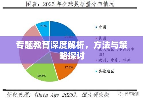 专题教育深度解析，方法与策略探讨