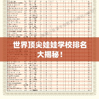 世界顶尖娃娃学校排名大揭秘！
