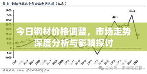 广告纸抽 第23页