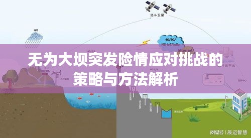 无为大坝突发险情应对挑战的策略与方法解析