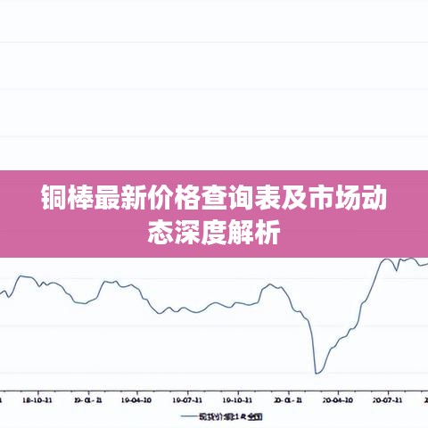 铜棒最新价格查询表及市场动态深度解析