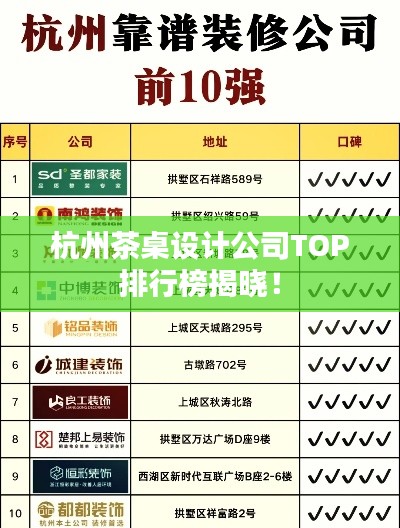 杭州茶桌设计公司TOP排行榜揭晓！