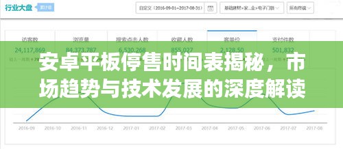 安卓平板停售时间表揭秘，市场趋势与技术发展的深度解读