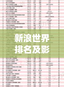 新浪世界排名及影响力解析，揭秘其在全球500强的地位与影响力