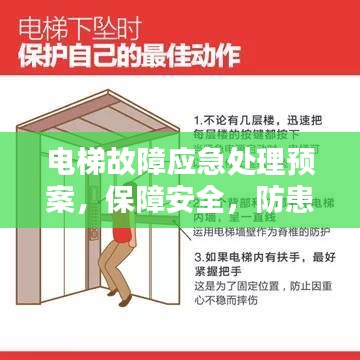 电梯故障应急处理预案，保障安全，防患于未然
