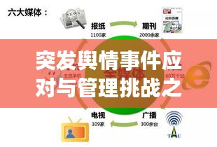 突发舆情事件应对与管理挑战之道解析