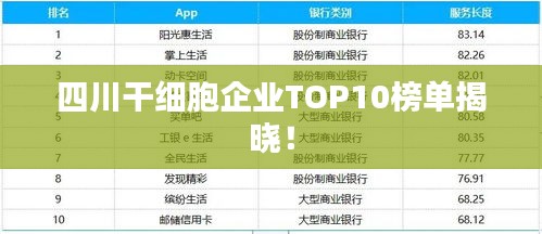 四川干细胞企业TOP10榜单揭晓！