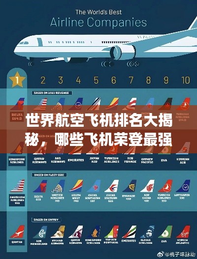 世界航空飞机排名大揭秘，哪些飞机荣登最强榜单？