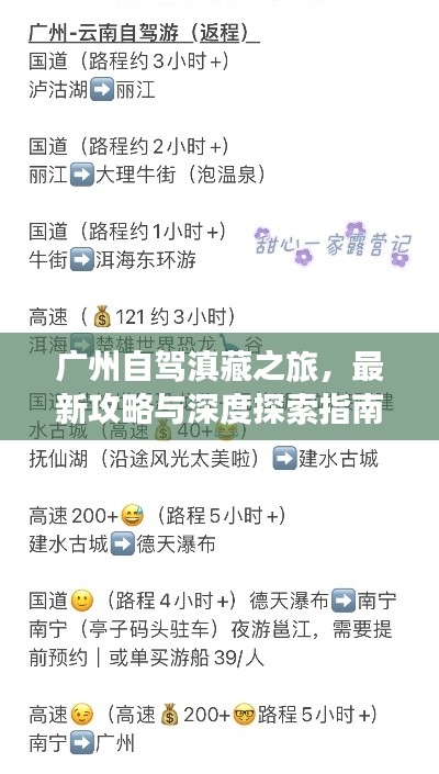 广州自驾滇藏之旅，最新攻略与深度探索指南