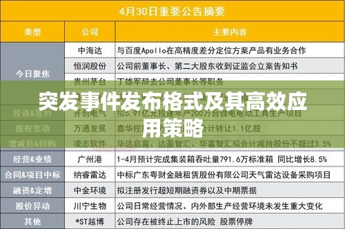 突发事件发布格式及其高效应用策略