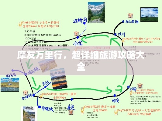 摩友万里行，超详细旅游攻略大全