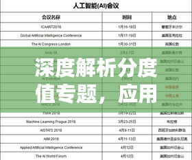 深度解析分度值专题，应用探讨与价值挖掘