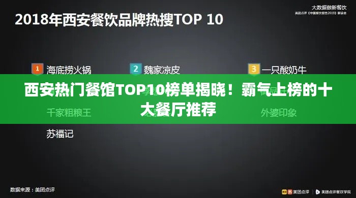 西安热门餐馆TOP10榜单揭晓！霸气上榜的十大餐厅推荐