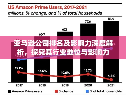 朴实无华