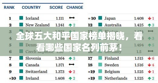 衣不重彩